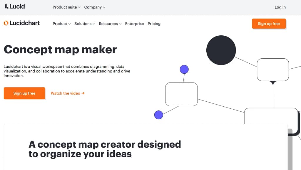 LucidChart - A business-level concept map maker